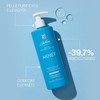 BioNike Aknet - Gel Detergente Viso e Corpo per Pelle