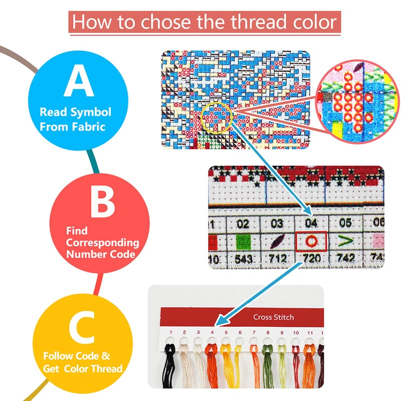 Artvxeay Stamped Cross Stitch Kits Beginners Full Range of Embroidery