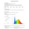 DAILY HIOO GU24 LED Light Bulb, Ultra Mini Squat GU24