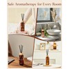 M&SENSE Reed Diffuser, Sandalwood Vanilla, 6.3 oz Natural Essential Oil