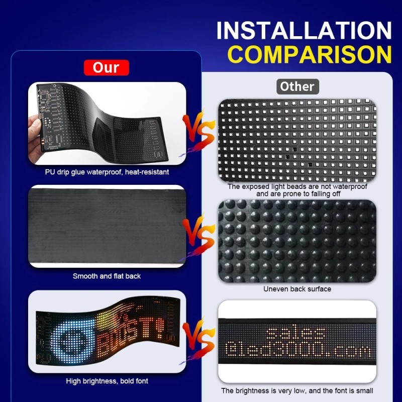 OPRAH 6.8'' Devil Eyes Light for Car LED Display Screen