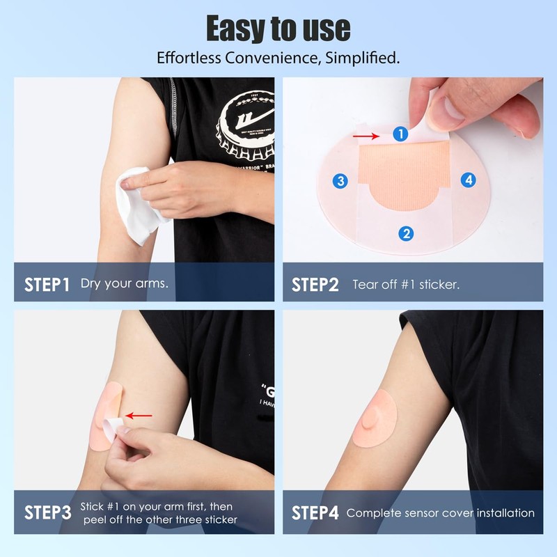 YOUSHARES Freestyle Libre 2 Case with 20 Plasters, Protective Case