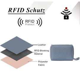 Yemlarey Women's Small Wallet, Genuine Leather Wallet, Foldable, Small Wallet, Women Mini Credit Card Holder, RFID Protection, Card Slots, Coin Compartment, Blue mist, 经ộ的