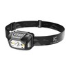 klarus HM1 IPX6 Waterproof Rechargeable Headlamp with Motion Sensor, 70