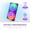 NZXT F240 RGB Core - 240mm Single-Frame Fan Unit with
