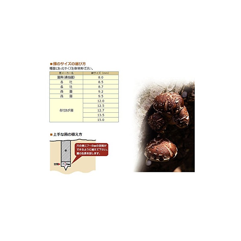 Onishi Industrial Shiitake Cone (High Speed Half Moon Type) (NO.32)