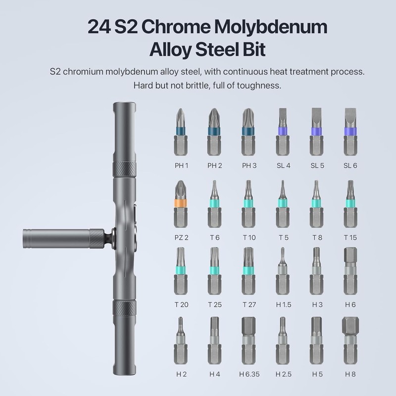 Ratchet Magetic Screwdriver Set: S2 Steel Precision Screwdriver Set -