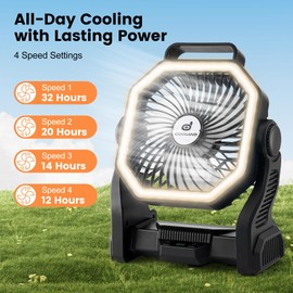 Odoland Rechargeable Camping Fan, 20000mAh Battery Fans with LED Lantern for Tent Car Beach Storm, Portable Light Desk Cooling Fan for Picnic Power Outage Hurricane, Black