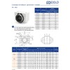 SC10SUU Linear Bearing 10 mm