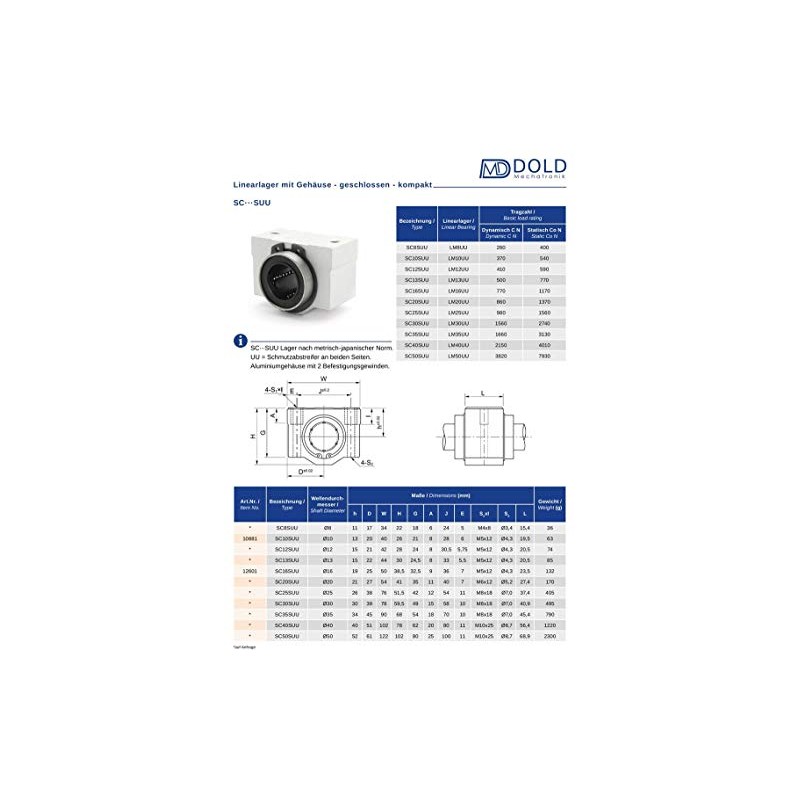 SC10SUU Linear Bearing 10 mm