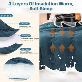 ShowyLive Extra Thick Blanket for Sofa Recliner Bed, Warm 3 Layers Flannel Blanket for Winter Autumn, Plush Quilt, Breathable Velvet Comforter, Washable Throw Blanket 810gsm (Blue 180x200cm)