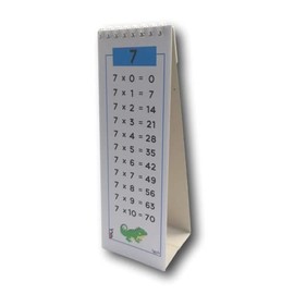 Agendepoint.it - Children's boards with cardboard base (21 x 7 cm) from number 1 to 12