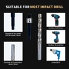 SENNMONN M12X1.5 Thread Repair Kit with Insert HSS Drill, Tap,