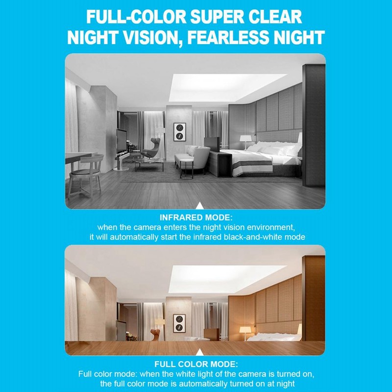 FHD 1080P Dual Lens Light Bulb Security Camera 360 Degree