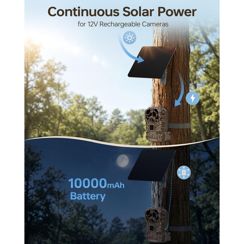 Trail Camera Solar Panel, KJK 6W Solar Battery Charger 12V/1.5A