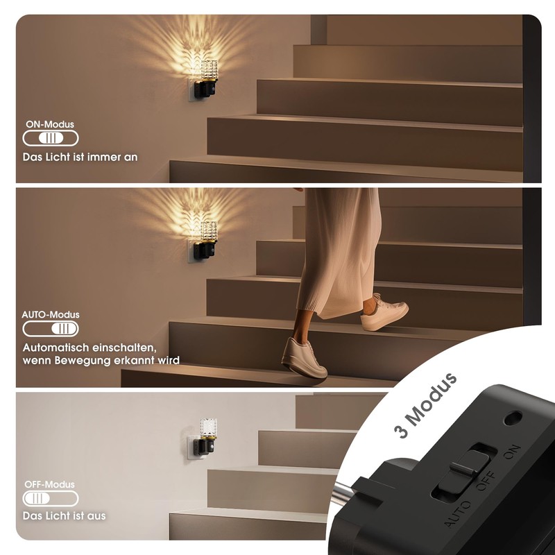 JandCase Night Light Socket with Motion Sensor, Brightness Adjustable 0-100