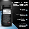 Creatine Monohydrate Powder 425g - For Increased Muscle Growth &