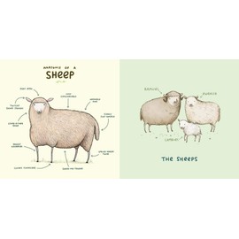 Animal Anatomy: Sniff Tips, Running Sticks, and Other Accurately Named Animal Parts