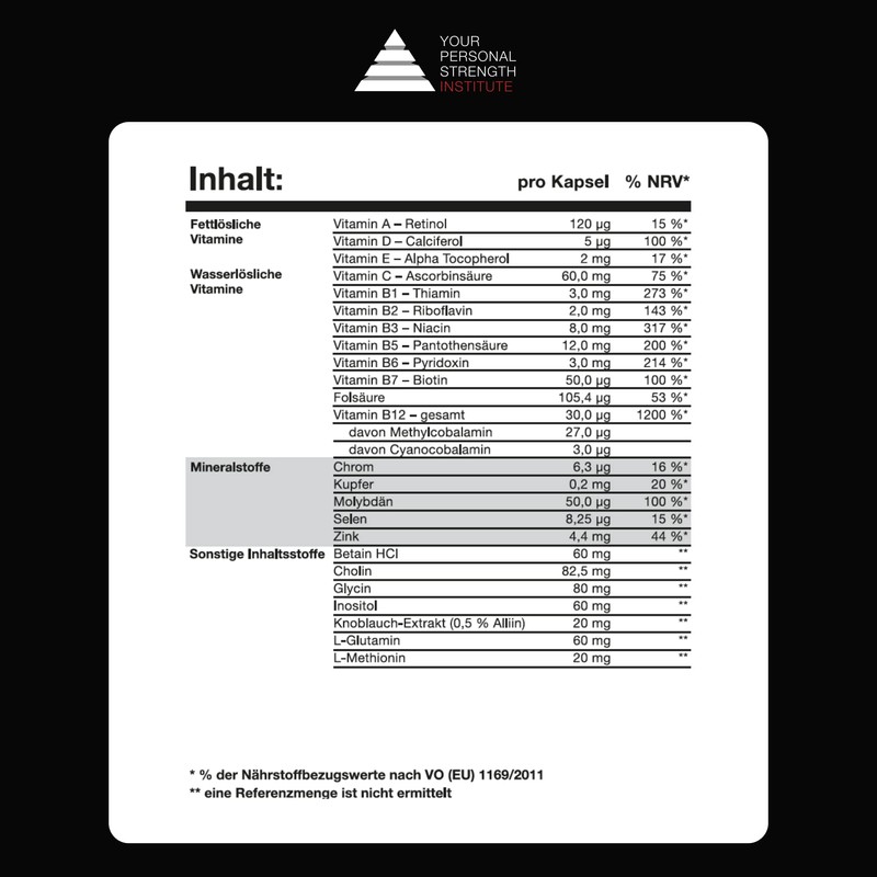 YPSI Multi complex with zinc