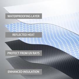 Pram Parasol,Clip on Parasol,Adjustable Steering Angle, Clip-On All-Round Protection, Pram Umbrella,Convenient and Lightweight,Sun Protection Lightweight, Easy to Install, Stroller Umbrella（black）