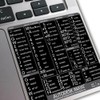 Autodesk Maya Reference Keyboard Hotkeys Decals for Mac OS Black,