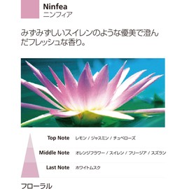 Millefiori Water Soluble Aroma Oil SELECTED 15ml Nymphia 22FINI