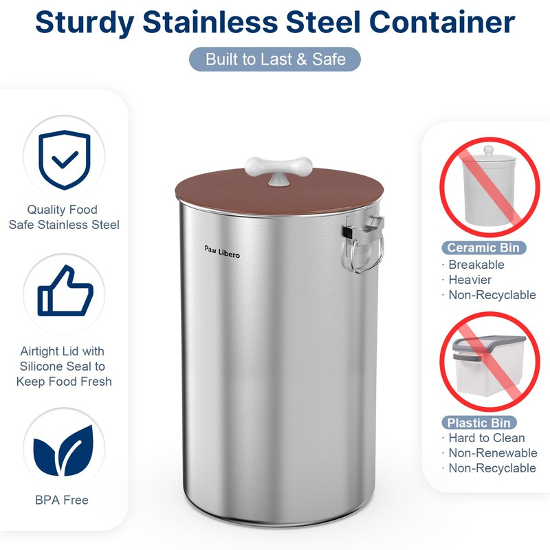 Paw Libero 35 Lbs Stainless Steel Dog Food Storage Container
