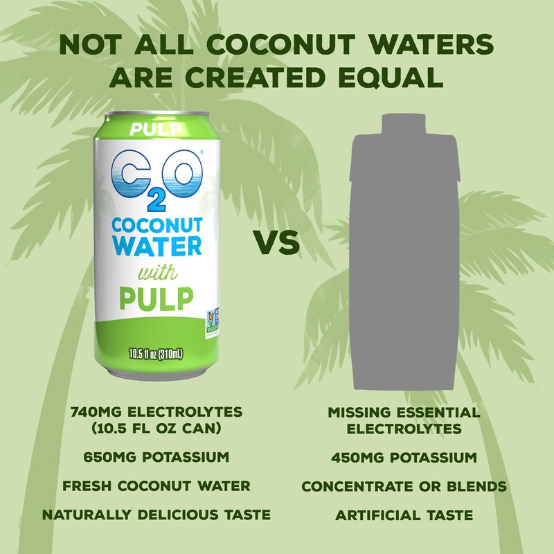 C2O - Coconut Water with Pulp (24 Pack, 3 Boxes