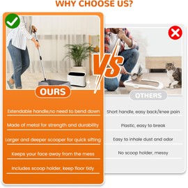 PETOCAT Metal Cat Litter Scoop with Holder, 43" Extendable Long Handle Cat Scooper for Litter Box, Solid & Durable, Deep Shovel for Fast Sifting, Large Pet Pooper Scooper for Kitty/Outside Dog Poop