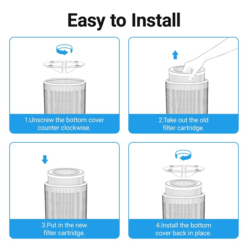 Genuine Cobectal ZQA-6000A Replacement Filter Cartridge, H14 True HEPA Filter,