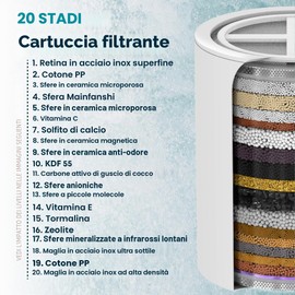 AquaHomeGroup 20 cartucce di ricambio per filtro dell'acqua per doccia (senza alloggiamento), compatibili con qualsiasi filtro doccia di design simile, universale, ad alta potenza