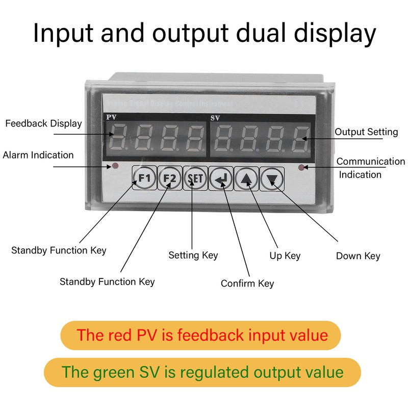 Current Generator with Feedback Meter Dual Display 4‑20mA Signal Analog