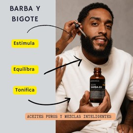 Aceite para Barba Hombre con BX-Cítricos y 7 Aceites Naturales Hidratante y Fortalecedor con Jojoba, Ricino, Emogreen y Vitamina E Aroma Cítrico-Amaderado MENSKINCARE.MX (30 ML)