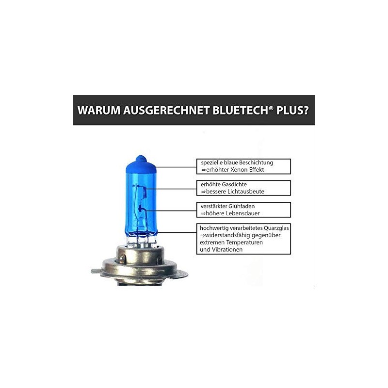 BLUETECH H8 9500 Kelvin 35 Watt Xenon Effect Socket PGJ19