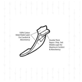 Dappi 3 Dappi Diaper Doublers Cloth Diapers Extra Absorbency Overnight Protection 6000