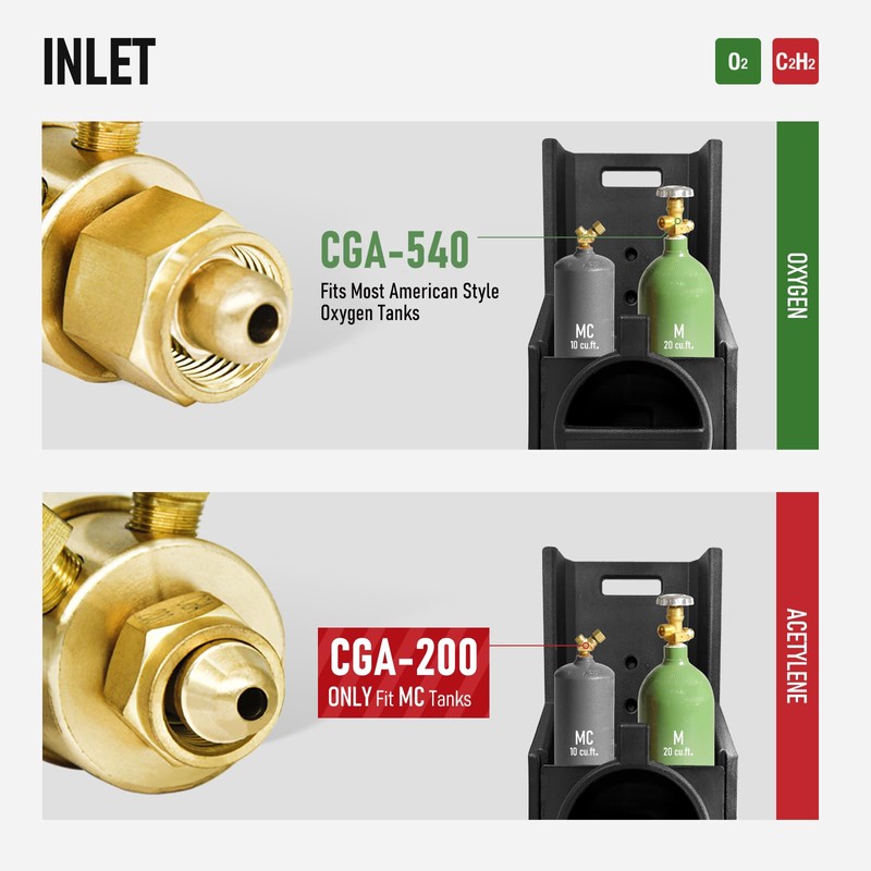 RX WELD Oxygen Acetylene Regulator Set, CGA-540 CGA-200 for MC