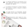 2 Shampoos Creolina + Activos Naturales Anticaída + Brillo