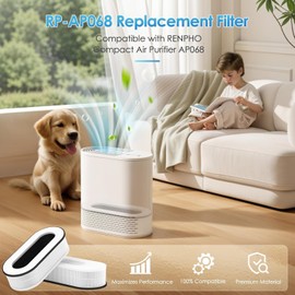RP-AP068 Replacement Filter Compatible with RP-AP068 Air Purifiers, 3-in-1 H13 Grade Ture Hepa Filters 2 Pack