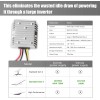 Ybervont Starlink Gen 3 12V Conversion Kit, Ybervont Starlink Gen