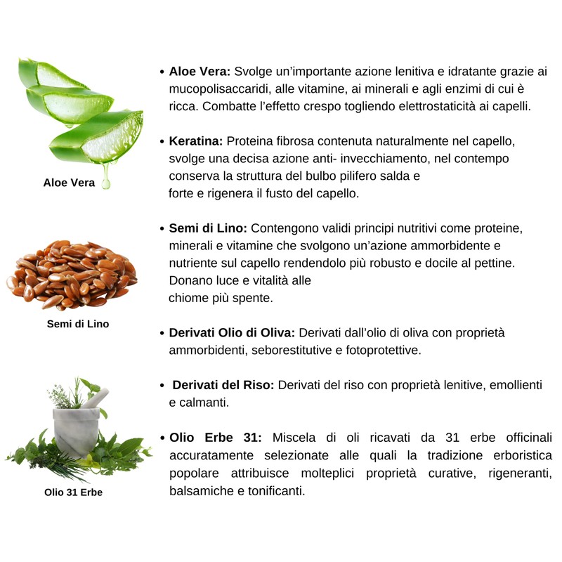 Vitamol Organic Natural Shampoo Oil 31 - 100 ml