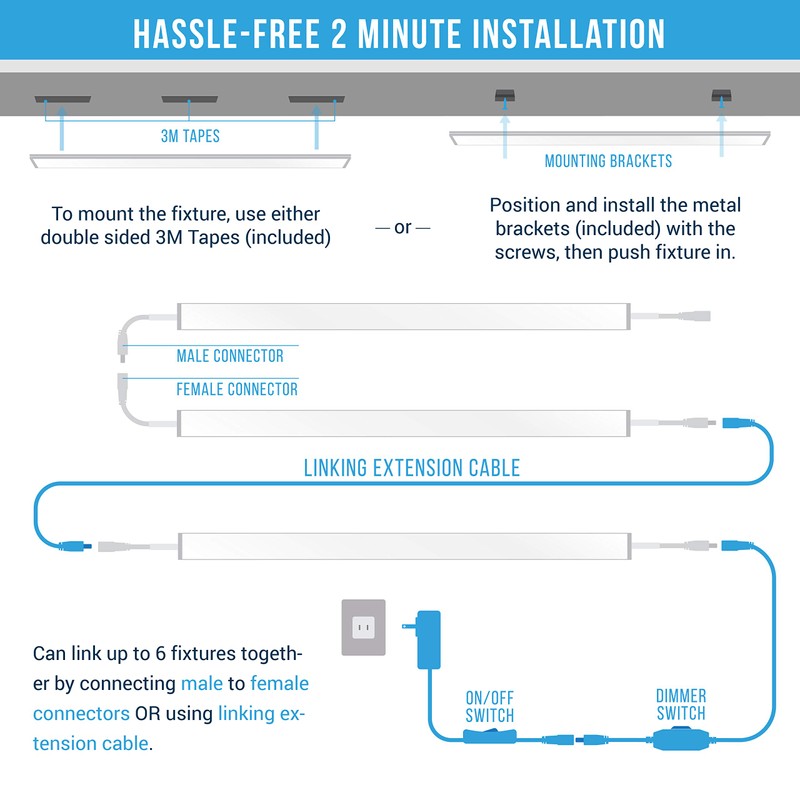 Parmida LED Ultra-Thin Under Cabinet Light - Additional Accessory: 2FT