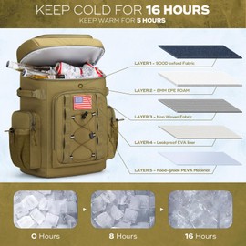 Maelstrom Backpack Cooler,Soft Lightweight Leakproof Tactical Cooler Backpack,35 Can Insulated Cooler Bag,Keeps 35 Cans Hot/Cold for Up to 16 Hours,Waterproof Lunch Bag for Men Women-Khaki