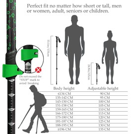 TheFitLife Carbon Fiber Trekking Poles – Collapsible and Telescopic Walking Sticks with Natural Cork Handle and Extended EVA Grips, Ultralight Nordic Hiking Poles for Backpacking Camping (Green)