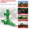 Green 3 Point Hitch Receiver with Dual 2” Receiver, 3