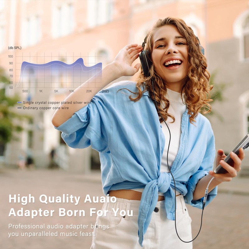 Subynanal USB C to 3.5mm Audio Adapter 32bit/384KHz, USB Type