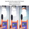 RGM-UVC Digital Illuminance Meter for Reptile UV Irradiance High Precision