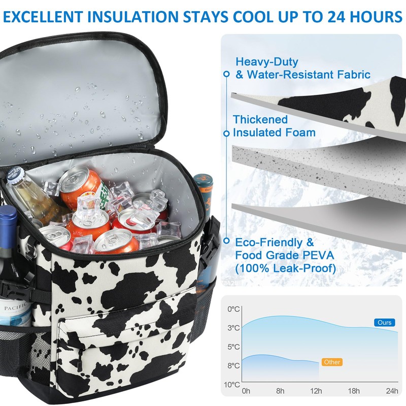 Tenot Backpack Cooler 40 Cans Cooler Backpack Insulated Waterproof Soft