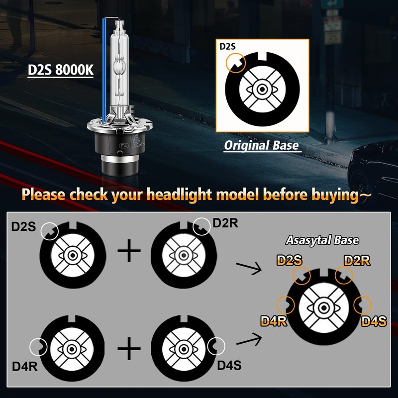 Asasytal D2S Xenon Bulbs, 35W 8000K Cool Blue Super Bright
