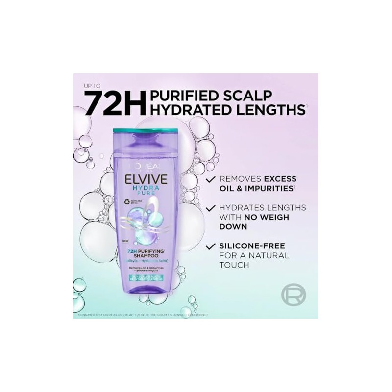 L'Oreal Elvive Hydra Pure Shampoo - 250ml: Hydration for Healthy