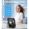 Mini USB Fan, 5 Speeds Table Fan, Very Quiet &